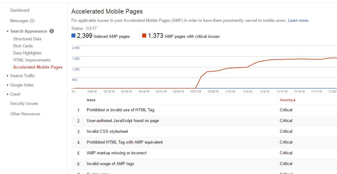 google webmaster AMP error