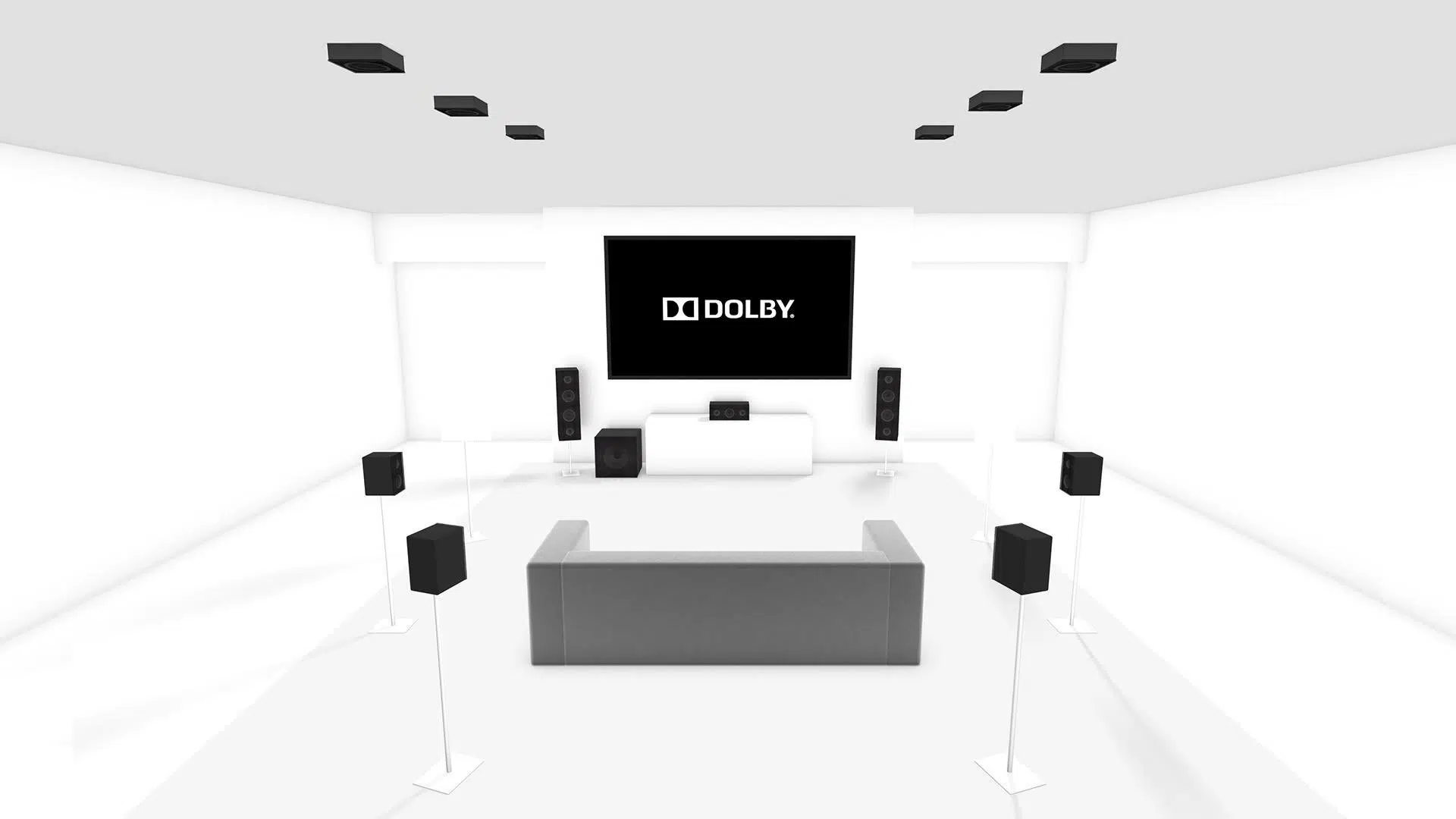 Dolby Atmos Setup