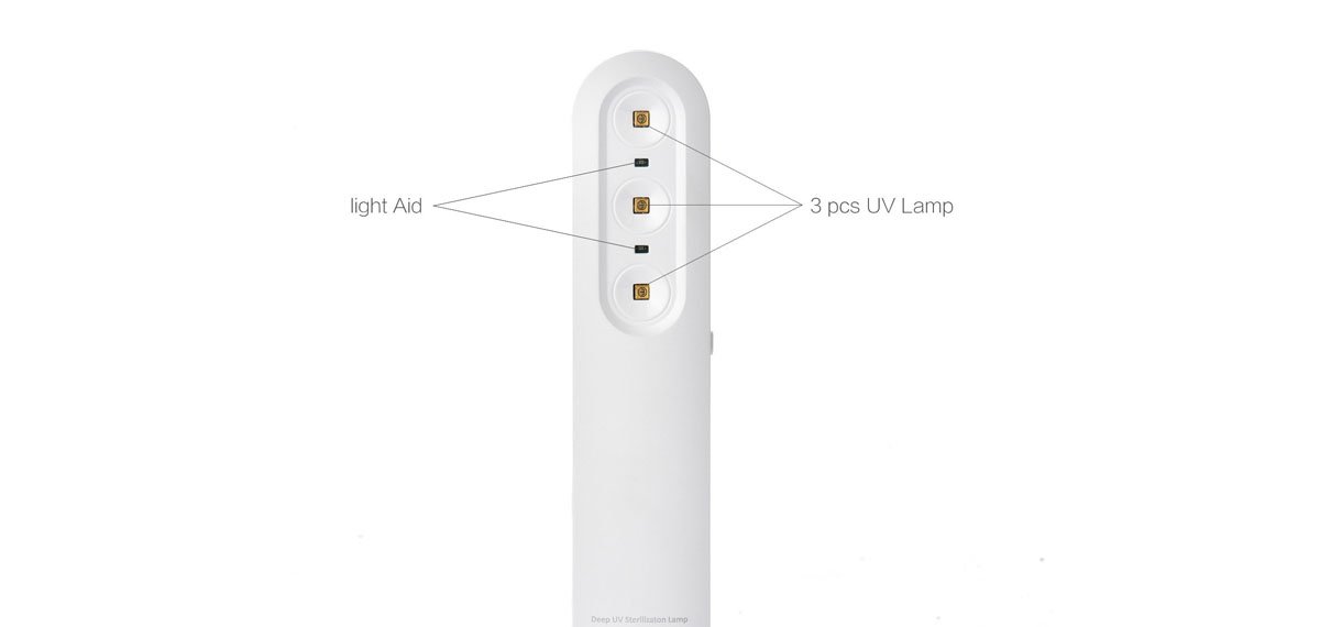 UV Light Sanitizer